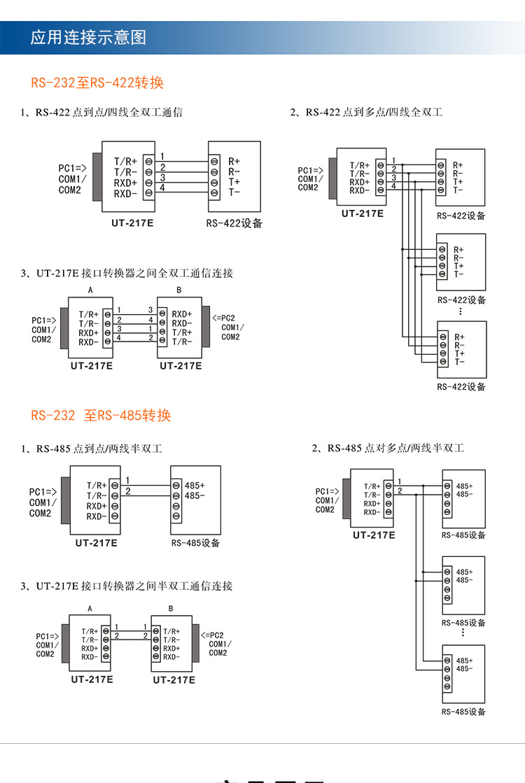 宇泰ut-217e rs232转485/422双向转换器无源防雷光电隔离转换模块