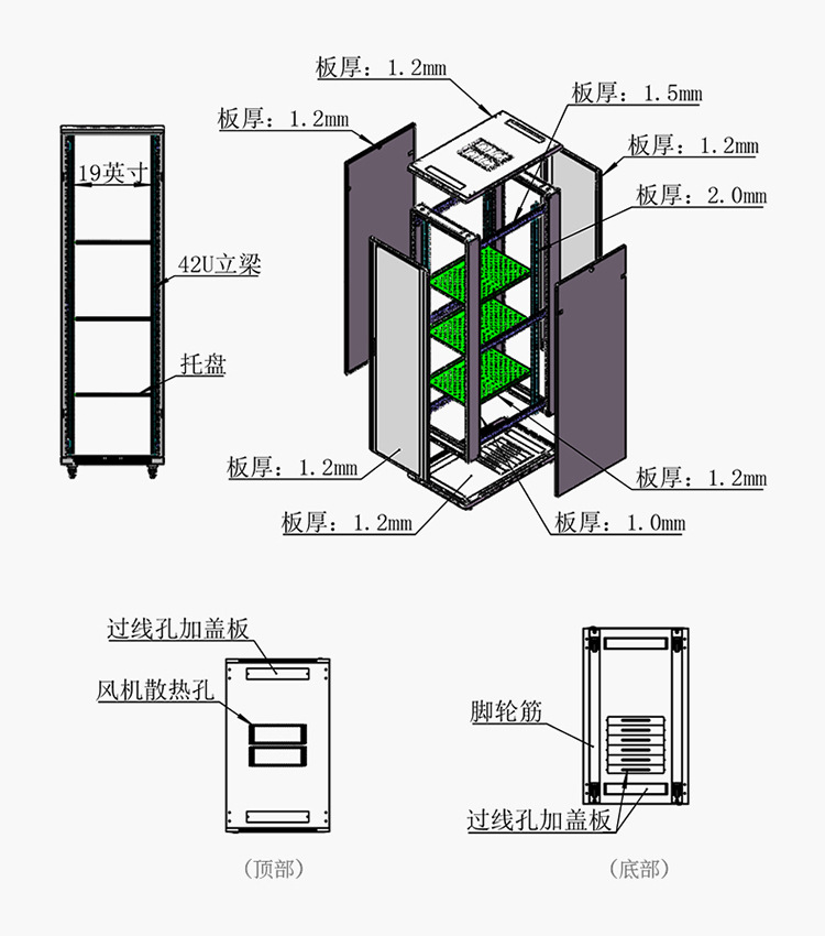 服务器机柜安装图图片