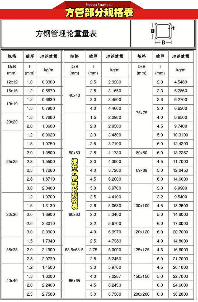 方管q235b方管矩形管方钢管 空心方钢管厂家直销欢迎询价量大价优