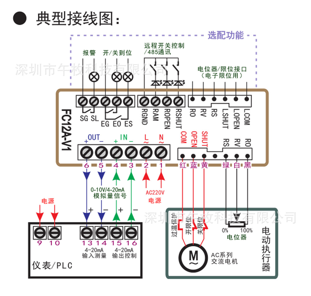 zaj一7电动风阀接线图图片