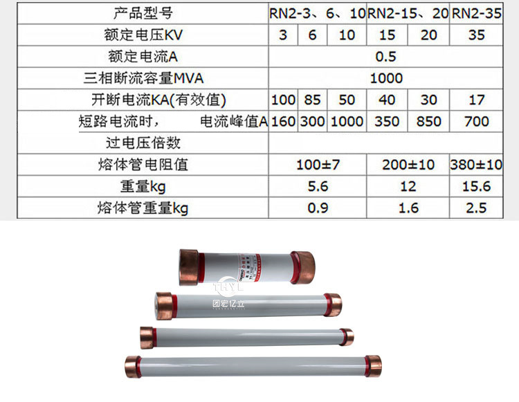 5a户内高压限流熔断器 310*54mm