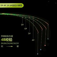 筏竿稍纳米玻纤杆稍夜光伐竿筏竿竿梢阀杆微铅筏钓竿尾稍桥钓