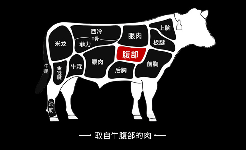 源头工厂烤肉食材特味牛五花肉片手切肥牛烧烤牛肉200g批发