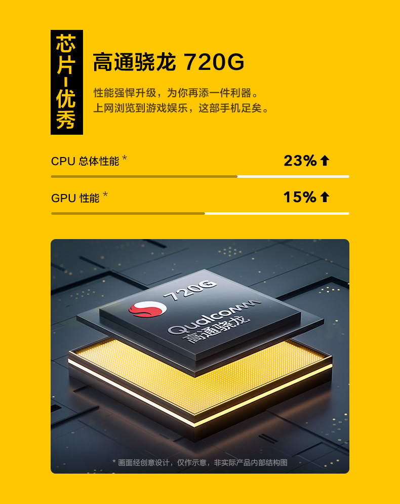 vivo iqoo u1 全网通4g智能手机 骁龙720g 4500毫安 官方旗舰批发