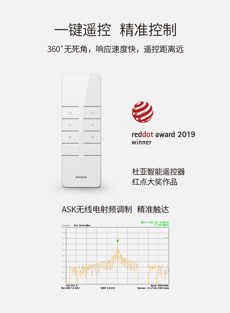 厂家批发杜亚v2m2语音控制遥控智能电动窗帘