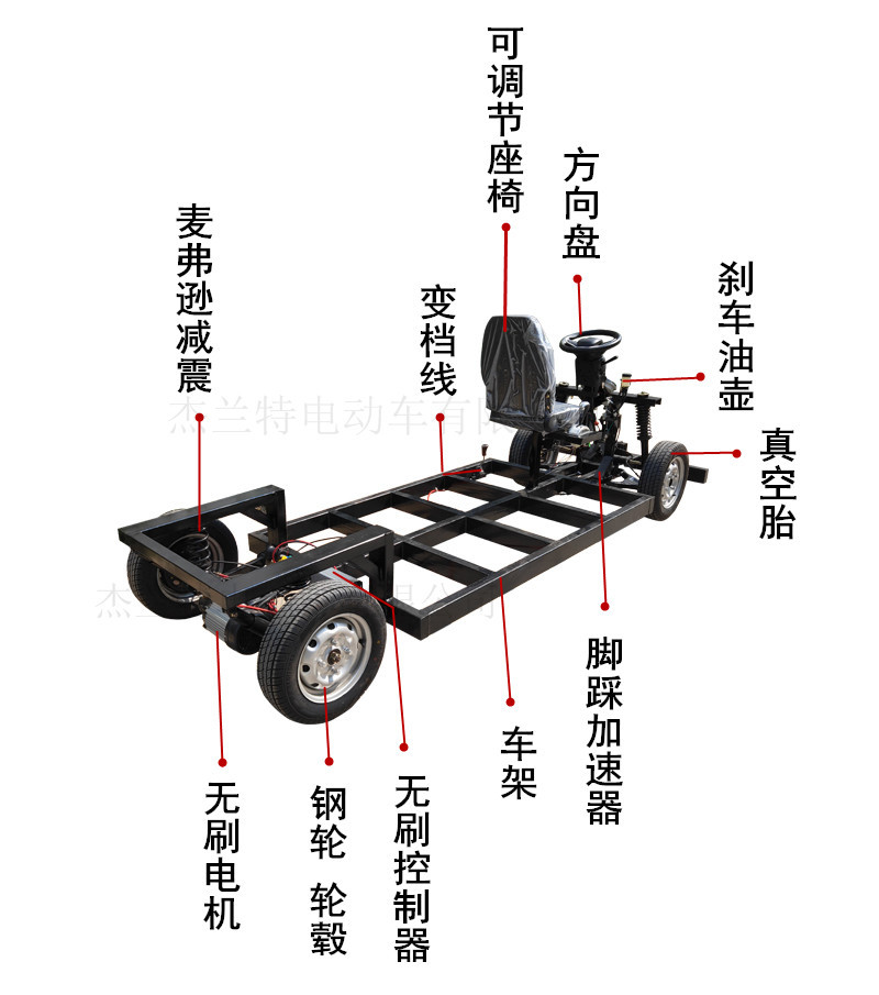 电动三四轮车车架碟刹独立悬架前后悬架沙滩车观光代步车整车配件