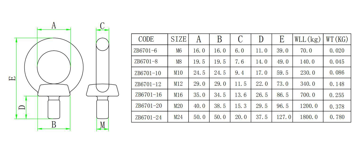richwits 不锈钢din580吊环螺丝 德式吊丝 吊环螺栓