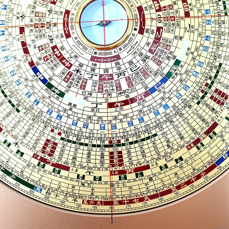 万福堂激光罗盘10寸36层高精度风水盘绿光铝镁合金综合盘宗教用品