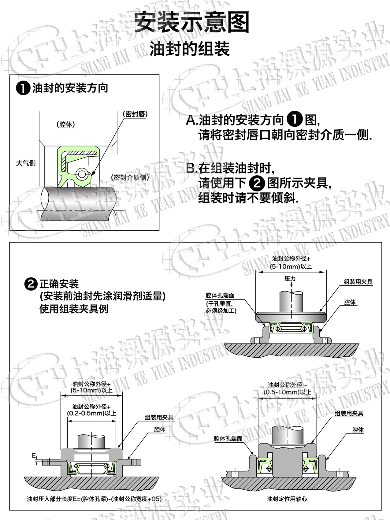 油缸油封安装方向图片图片