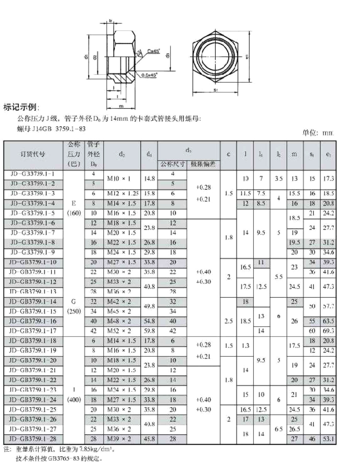 不锈钢非标件转换接头波纹管接头螺母螺帽卡套接头毛坯卡套螺帽