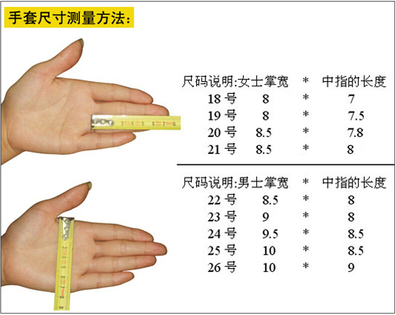 手围对照表男生图片
