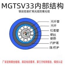 欧孚 MGTSV33-12B1矿用光缆钢丝铠装防爆光缆