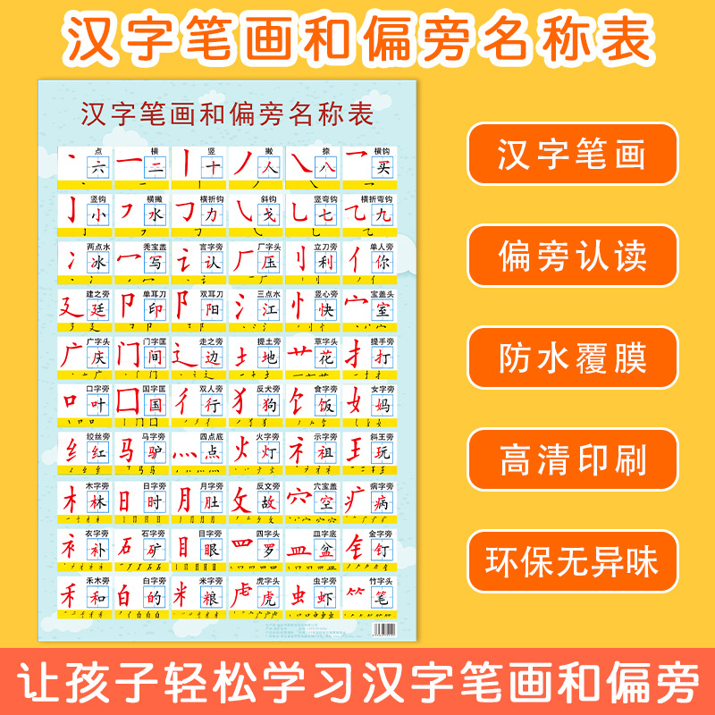 汉字笔画和偏旁名称表挂图墙贴生字笔画带笔顺教学挂图
