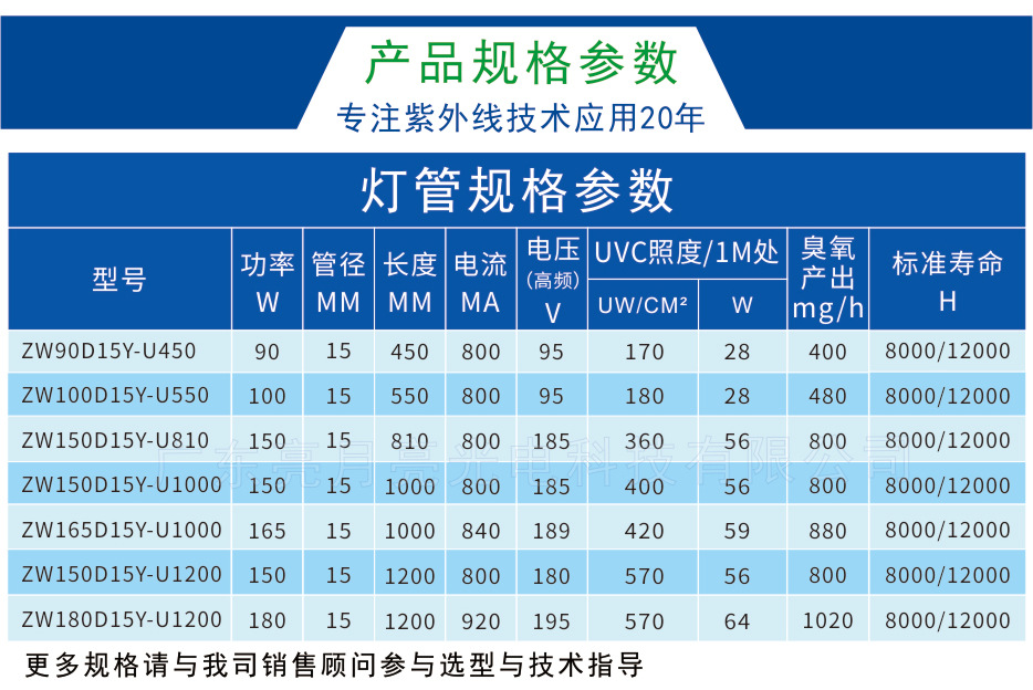 厂家u型紫外线灯管 废气专用紫外线杀菌灯空气净化石英uv光氧灯管