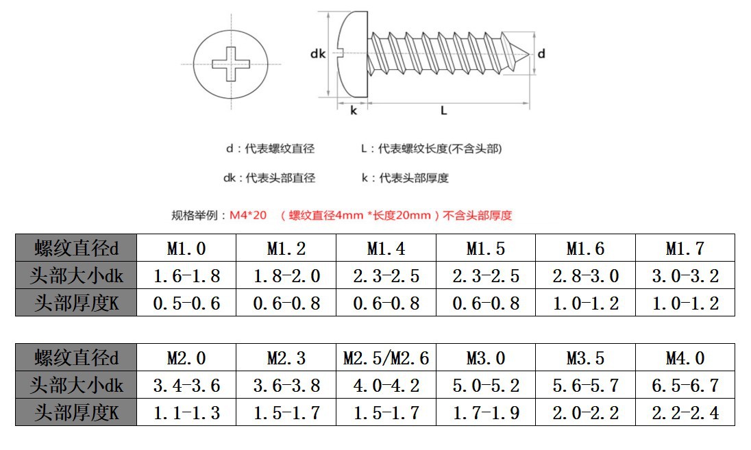 0加硬镀镍gb845圆攻pa盘头自攻元攻 十字圆头自攻螺丝