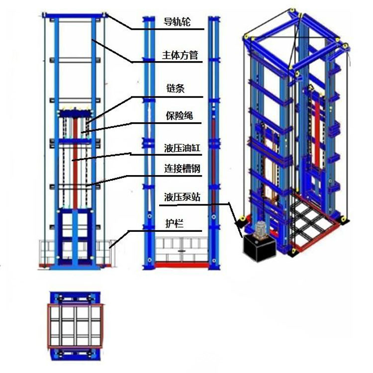导轨式升降货梯工厂仓库上货搬运平台仓储升降机平台液压升降货梯