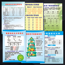 医院慢病宣传画挂图健康指标自助检测标准身体对比表墙贴画WSH32