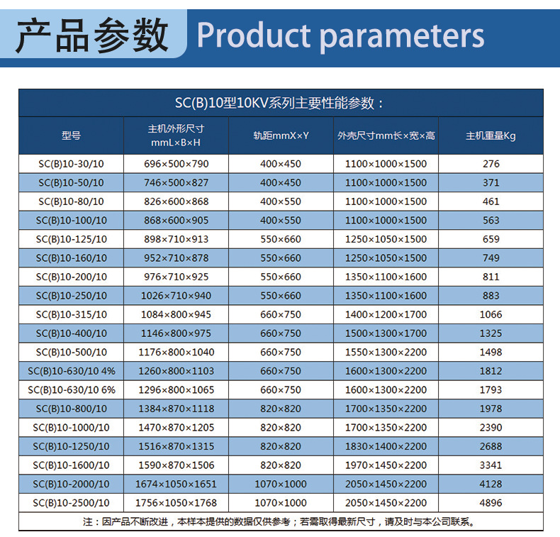 10kv scb10系列干式变压器 全铜 铝芯环氧树脂浇注干式电力变压器