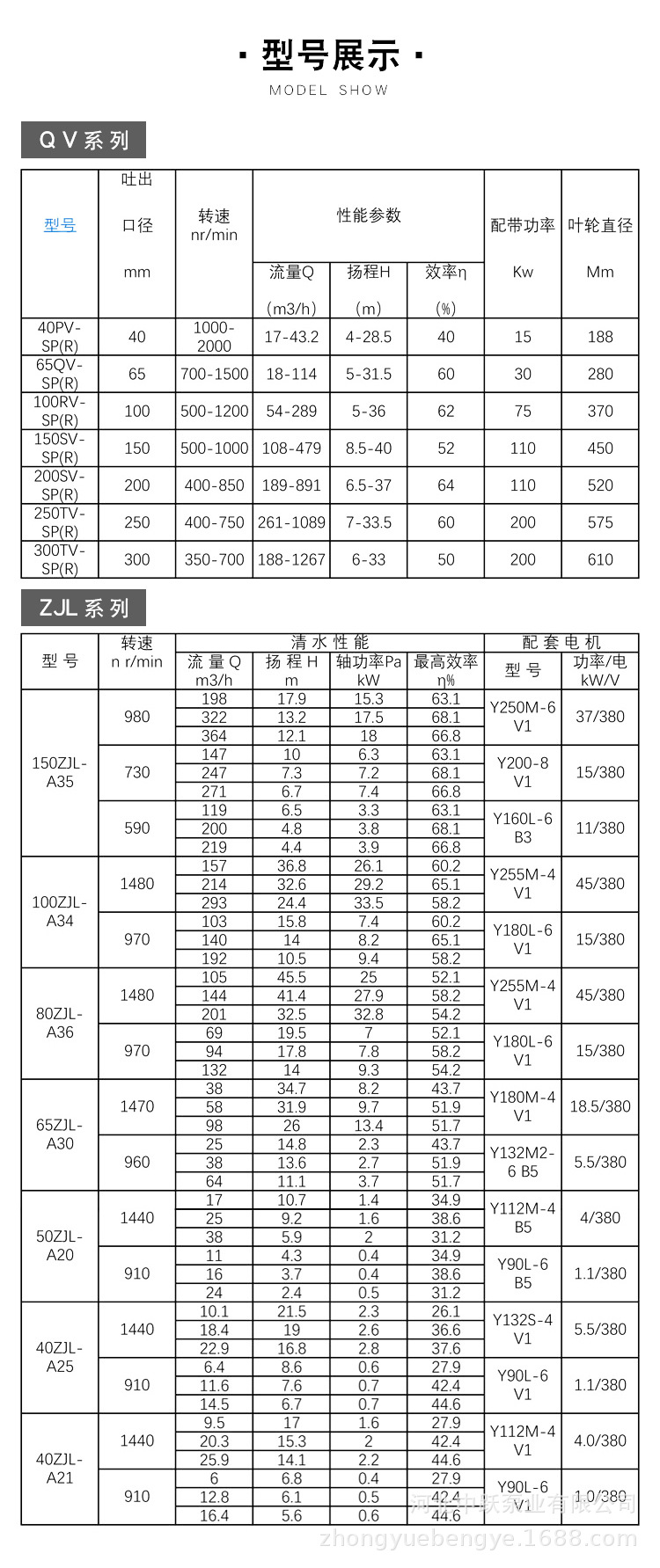 石家庄65qv液下渣浆泵yz立式抽沙泵吸砂泵细沙回收机专用渣浆泵