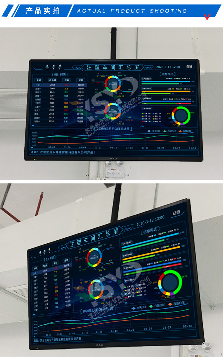 mes制造执行管理系统汇总屏lcd液晶生产管理电子看板智能化管理
