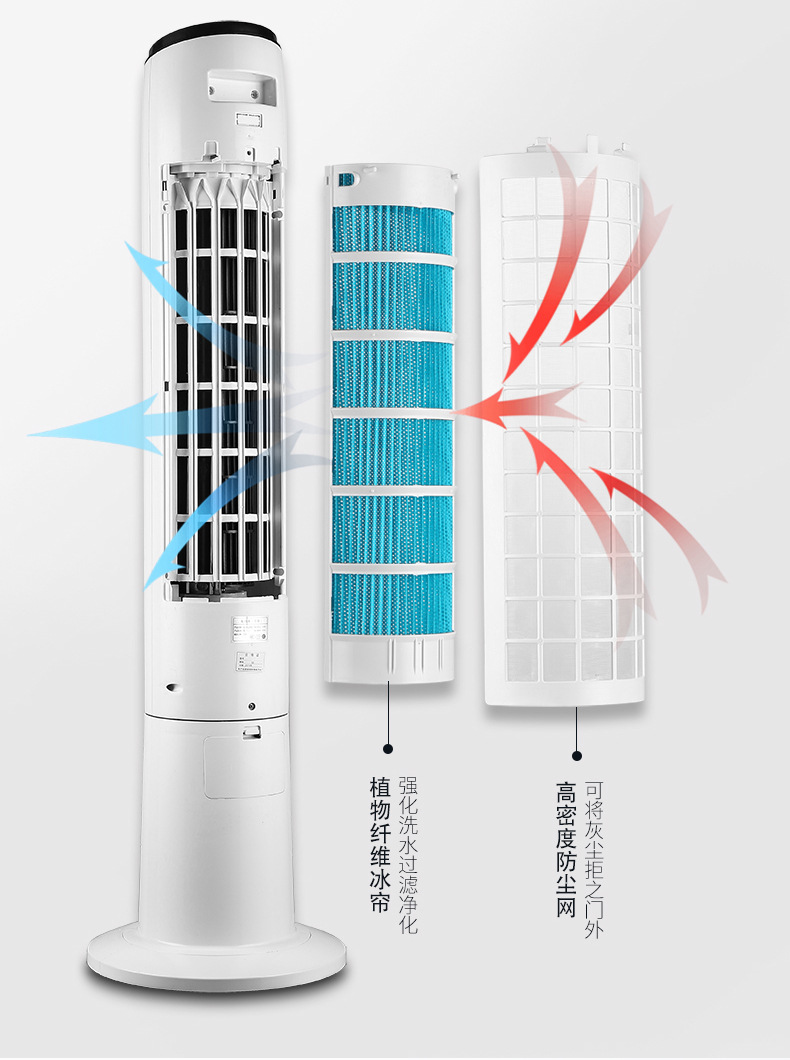 骆驼电风扇水冷塔扇空调风扇冷风扇加湿制冷风机遥控水冷气扇定制
