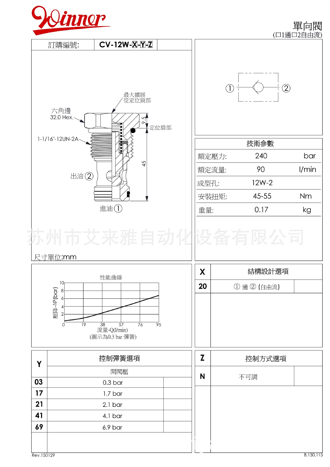 武汉机械winner螺纹插式单向阀(口1通口2自由流)cv12w20系列常见型号