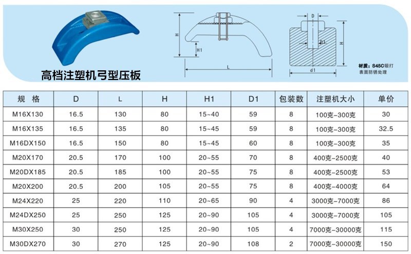 供应弓型压板弧形注塑机压板精锻模具压板弓形压板码模夹保用5年
