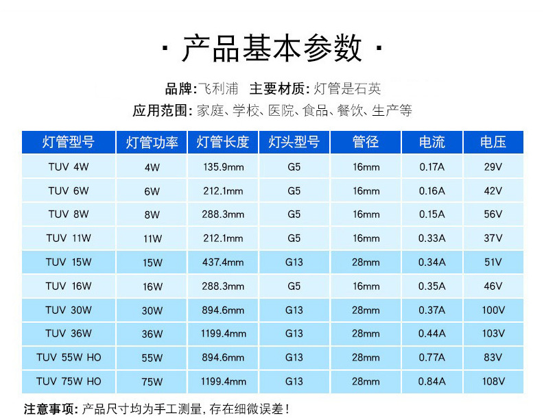 philips飞利浦紫外线消毒灯杀菌灯管tuv36w1.2米t8紫外线灯管