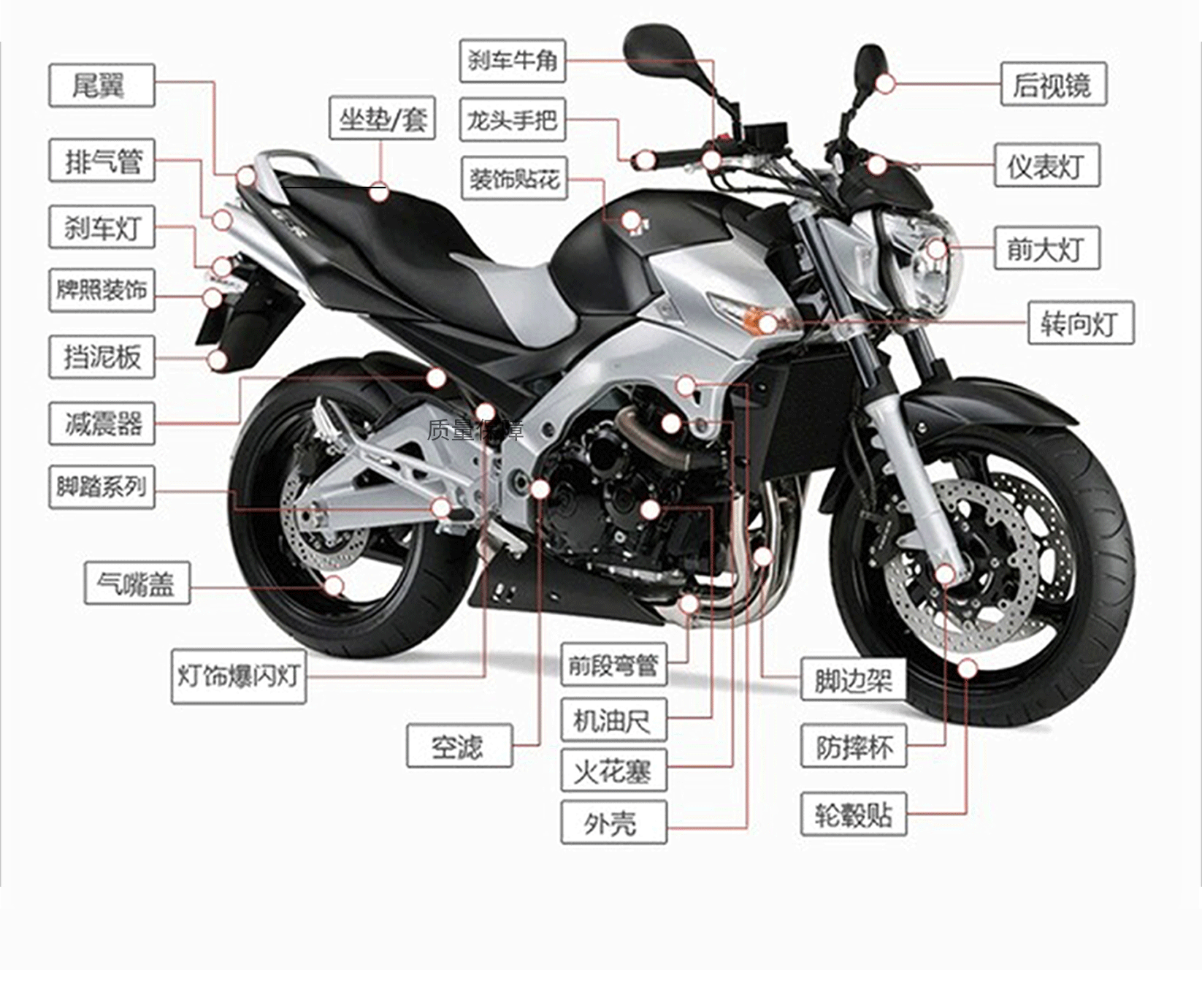 摩托车零部件名称图解图片