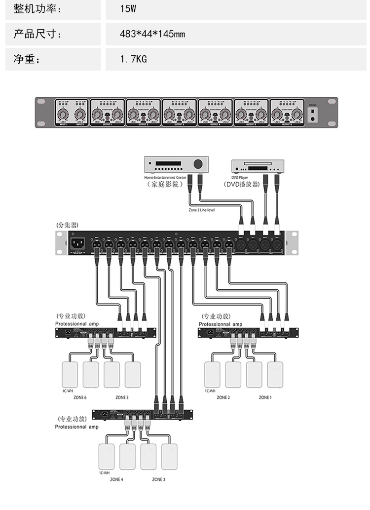 音频信号分配器舞台演出会议工程功放线阵音频户外演出话筒分线器