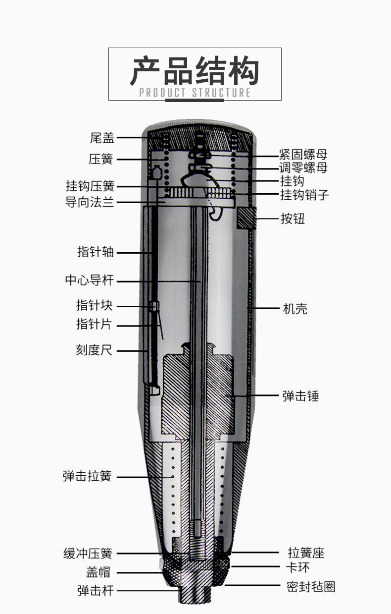 山东乐陵中回zc3-a混凝土回弹仪数显强度检测仪混凝土抗压强度