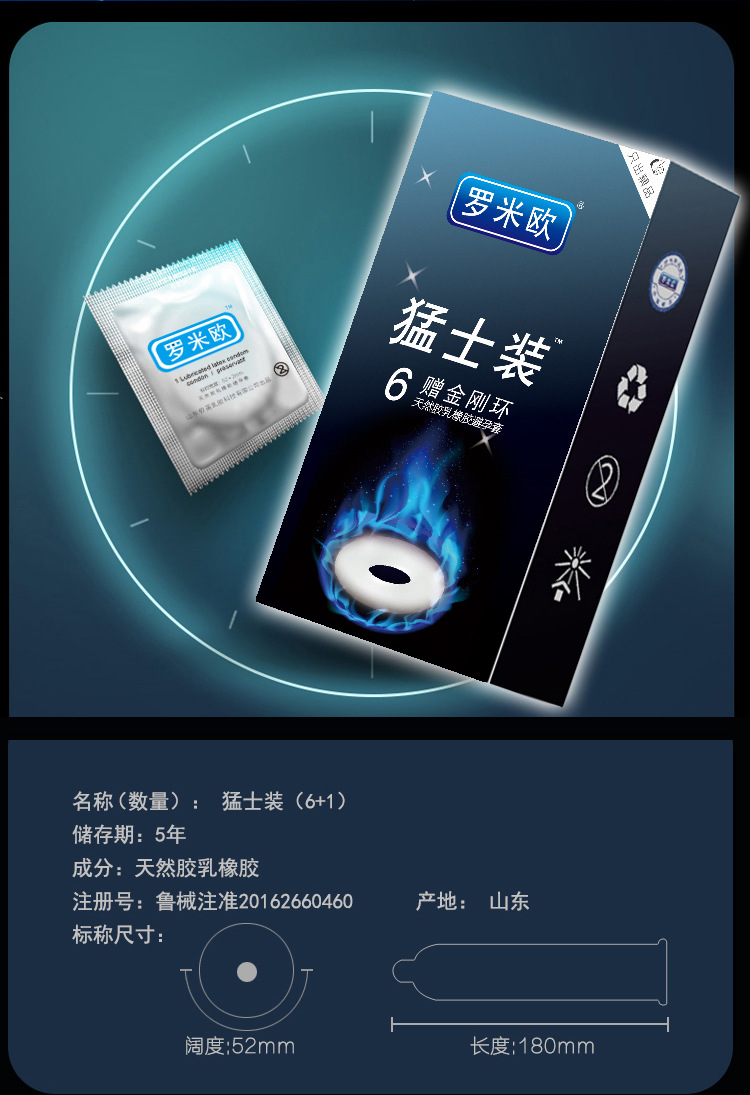 罗米欧猛士装 至薄 安全套 适合拼多多 药店超市 计生性用品