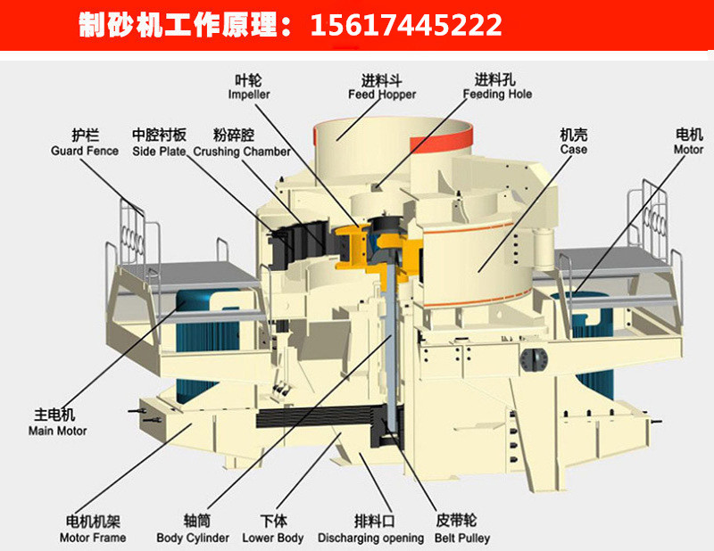 厂家直销矿山专用石头河卵石制沙设备 1600型立式复合制砂机