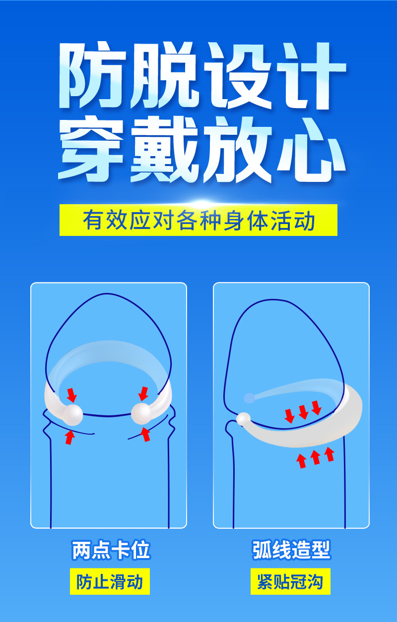 译爱包皮阻复环男用c型环外用成人情趣性用品批发一件代发