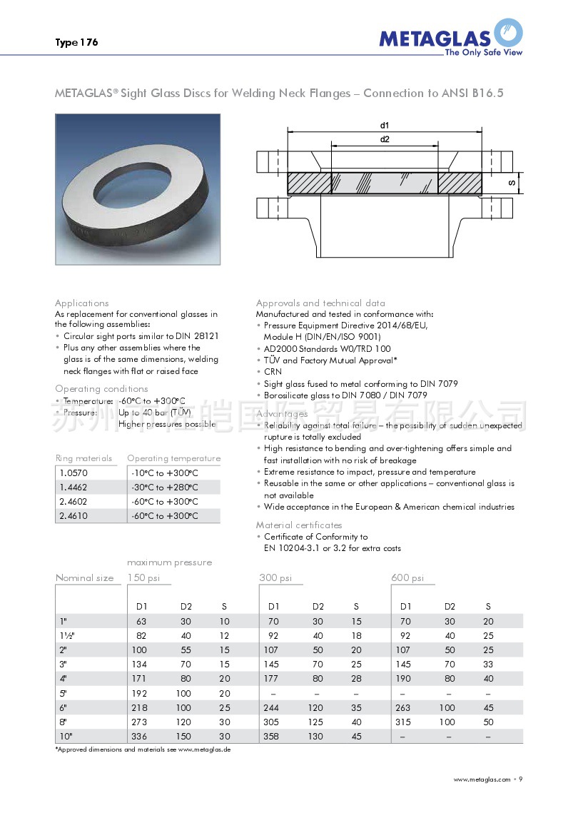 sha.999.08a1型号流量视镜 视流镜