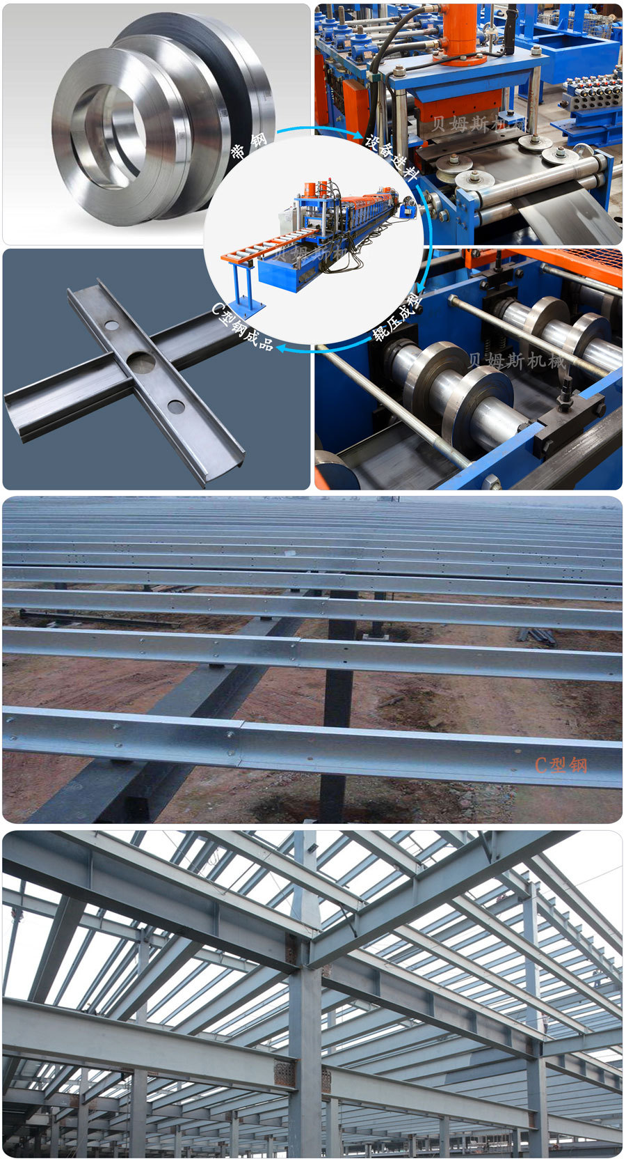 新型4mm厚度c型钢冷轧冷弯檩条成型机设备厂家供应商bms贝姆斯