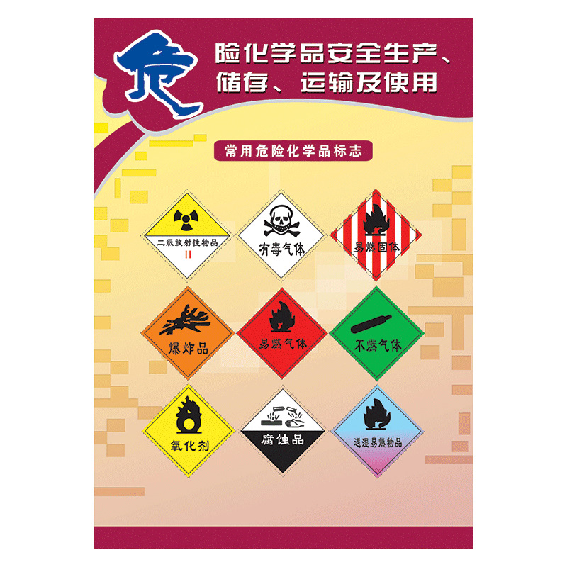 危险化学品安全生产运输储存使用常识知识宣传画挂图海报贴画nfh
