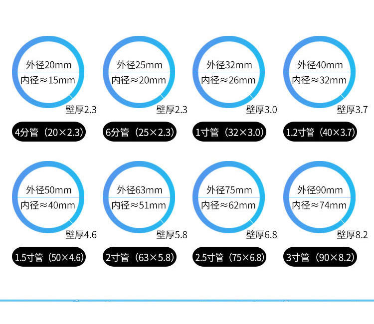 pe水管热熔自来水管3三4四6分1.5寸2黑硬管20 25 32 40塑料水管子