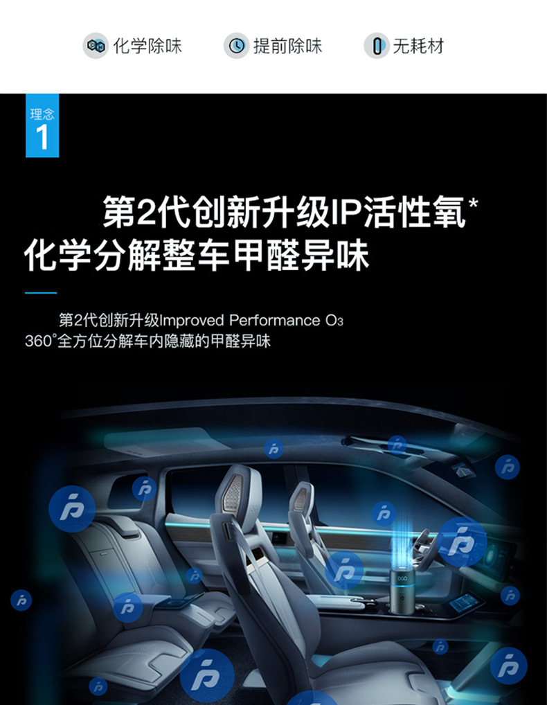 车载汽车臭氧消毒杀菌器便携可充电衣帽间鞋柜厨房冰箱除异味活氧