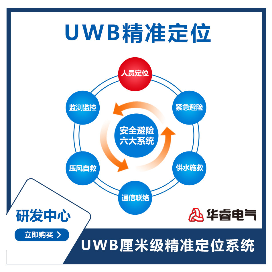 人员定位系统 uwb隧道人员定位系统 定制隧道矿山人员定位管理