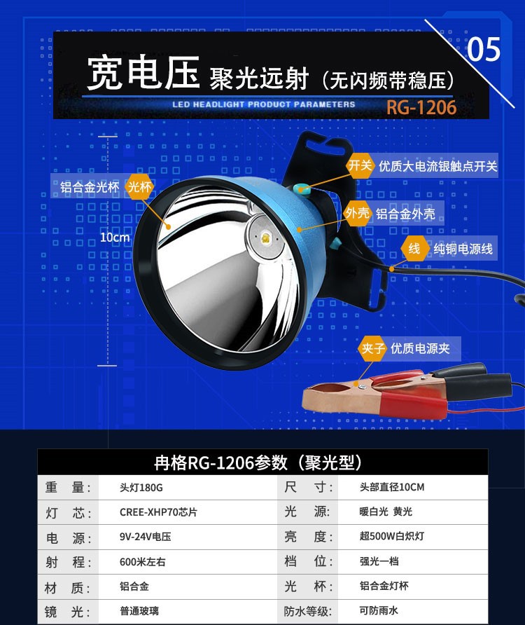 12v头灯强光外接电瓶灯p70超亮远射大光斑散光黄光头戴矿灯头