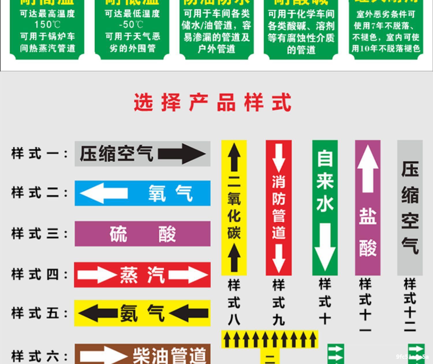 管道标识贴纸工业介质流向箭头色环压缩空气自来水蒸汽警示牌标签