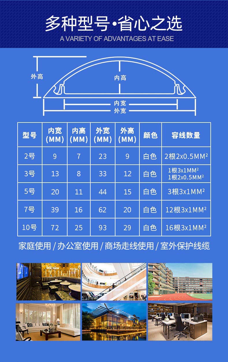 阻燃绝缘走线槽 弧形走线槽 墙面明装走线槽 白色走线槽pvc