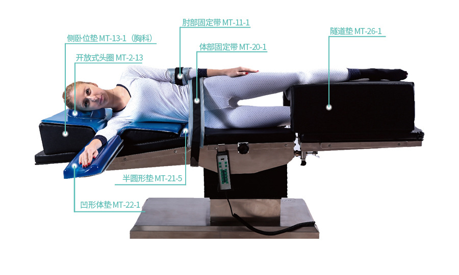 如何正确使用医用手术海绵体位垫