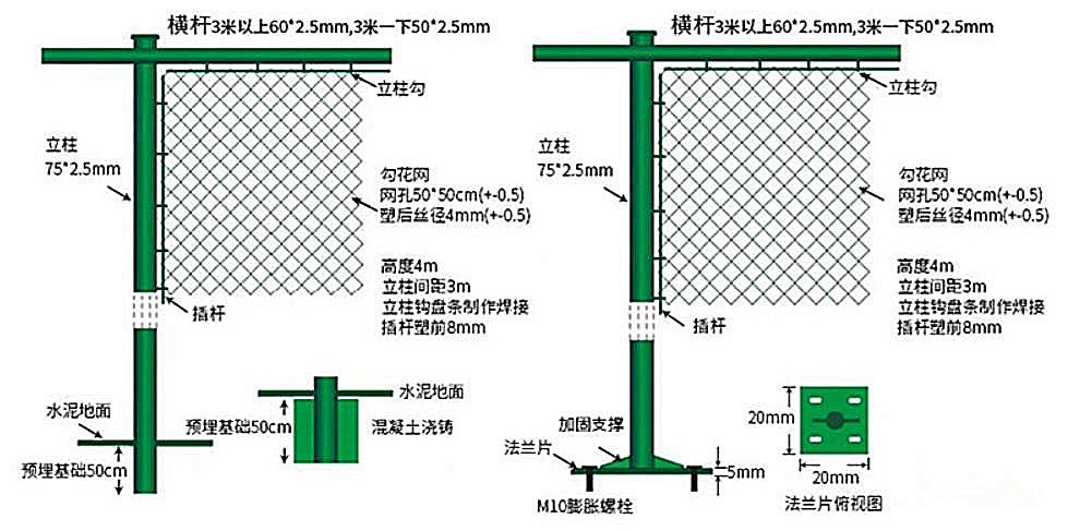 加工定制球场围网 学校操场体育场球场菱形围网 笼式足球场围网