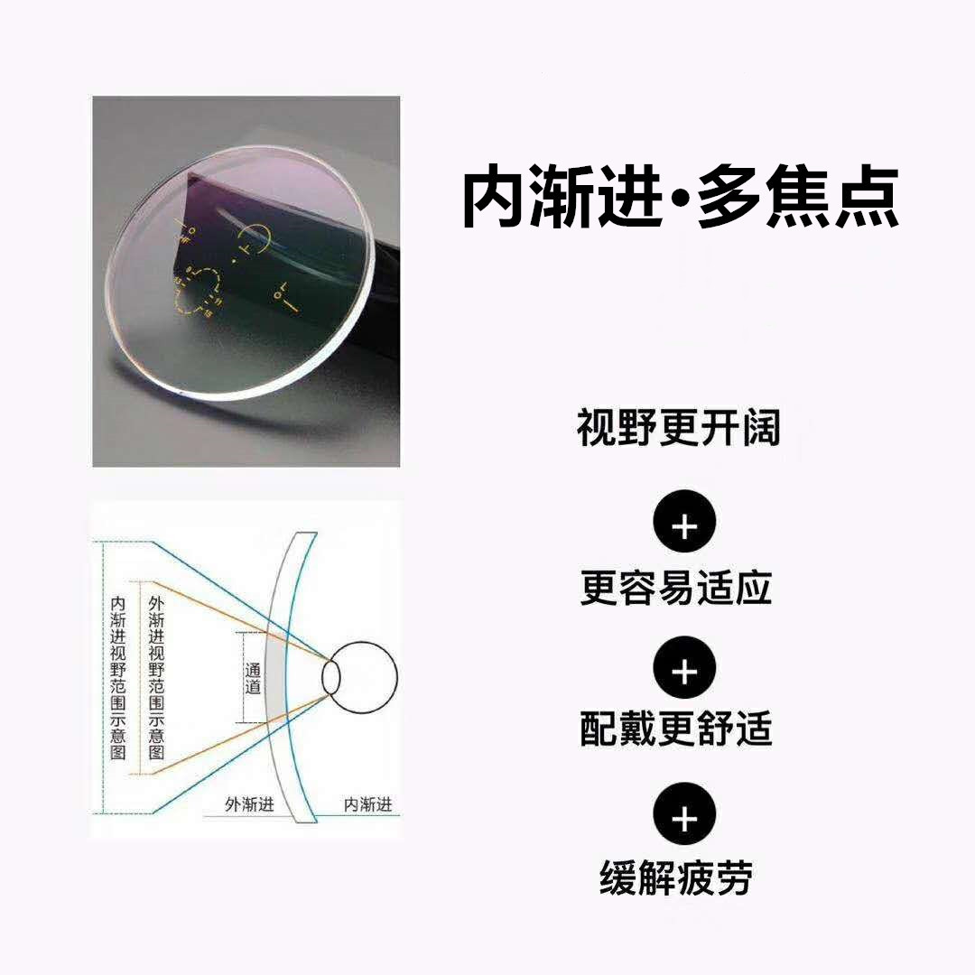 56渐进多焦点镜片加膜加硬光学镜片看远看近绿膜树脂老花镜片
