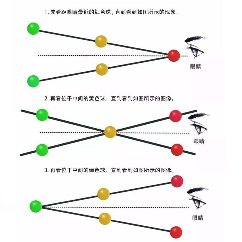 聚散球三色视力训练儿童学生立体视功能融像套装家庭弱视斜视矫正