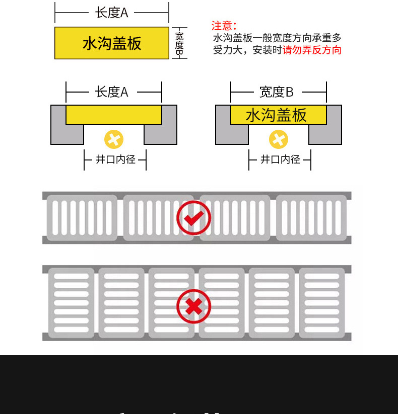 厂家供应道路排水雨水篦子 球墨铸铁雨水篦子 排水沟下水道盖板