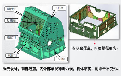 锤式破碎机重型锤式破碎机锤破碎石机破碎机