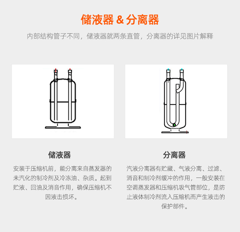 储液器气液分离器1-15匹冷媒热泵空调空气能储液器 制冷机组配件